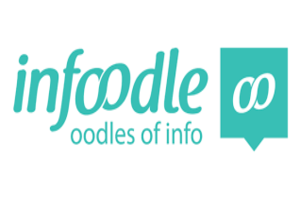 Infoodle EDI services